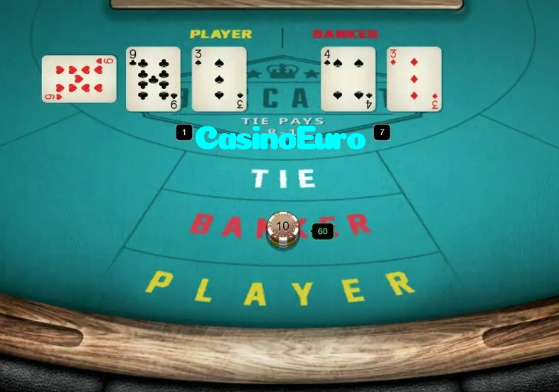 CasinoEuro